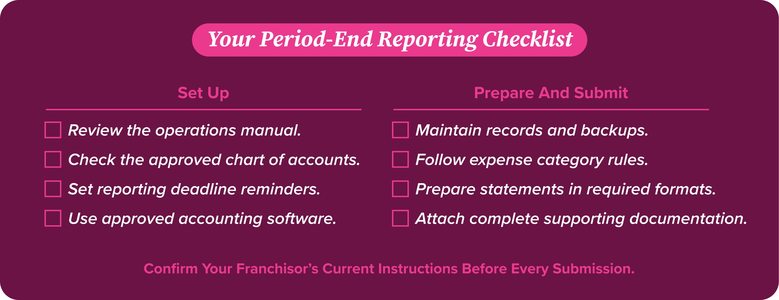 Checklist with Set Up tasks and Prepare and Submit tasks