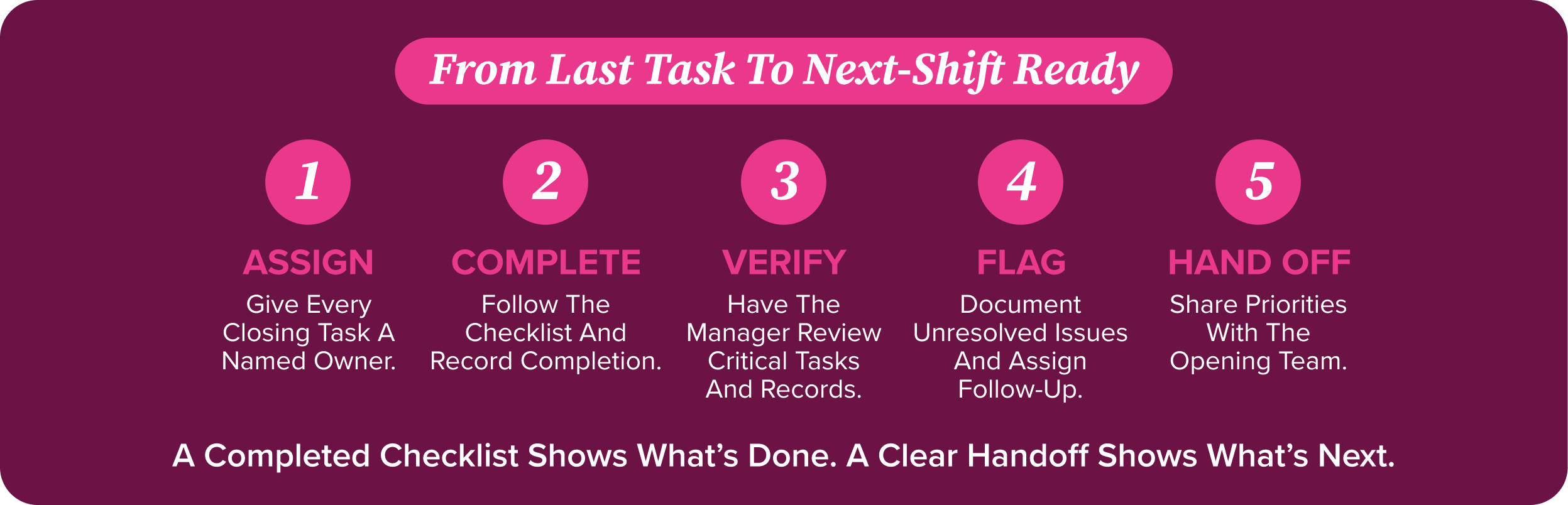 Five-step closing process: Assign, Complete, Verify, Flag, and Hand Off Five-step closing process: Assign, Complete, Verify, Flag, and Hand Off