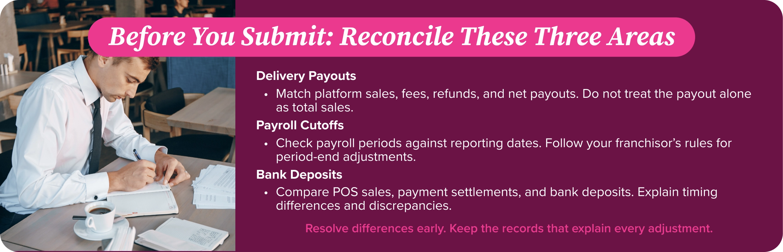 Three pre-submission reconciliation areas: delivery payouts, payroll cutoffs, and bank deposits