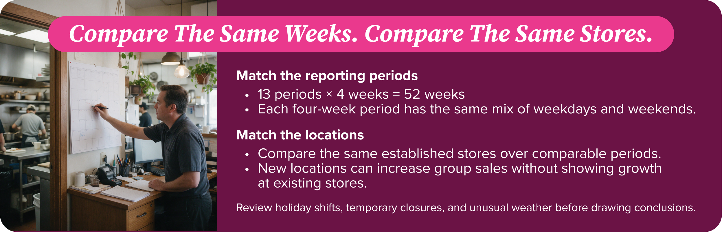Restaurant manager reviewing performance data