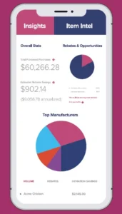 Restaurant purchasing and rebate software on mobile phone