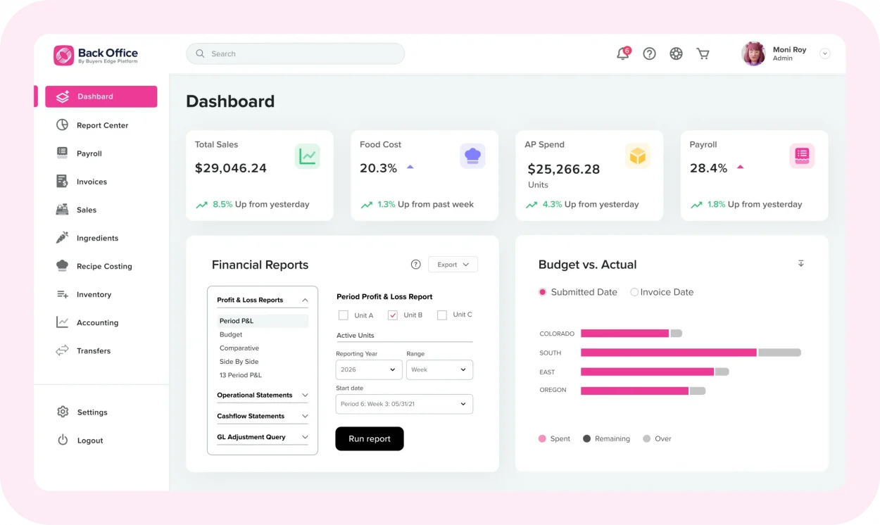 Back Office Dash - No BK No AP