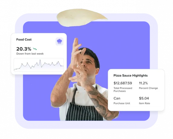 Chef spinning pizza with food cost reporting