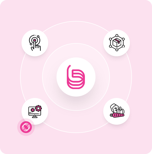 Buyers Edge Platform Ecosystem
