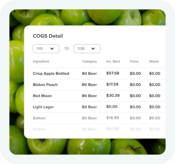 Inventory Management - Actual vs Theoretical Reporting