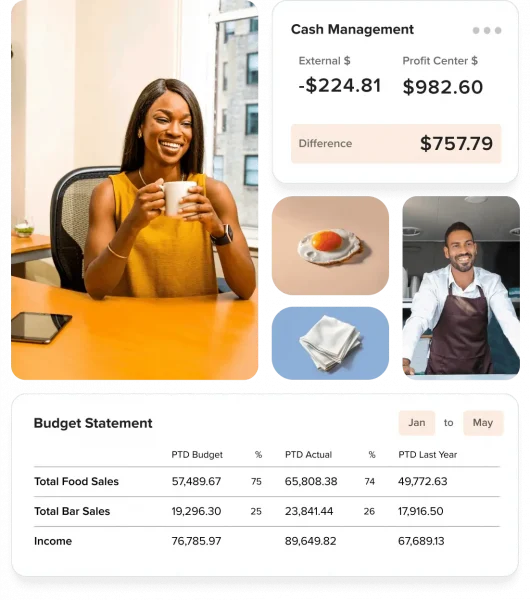 Bookkeeping reports and various images of people and food